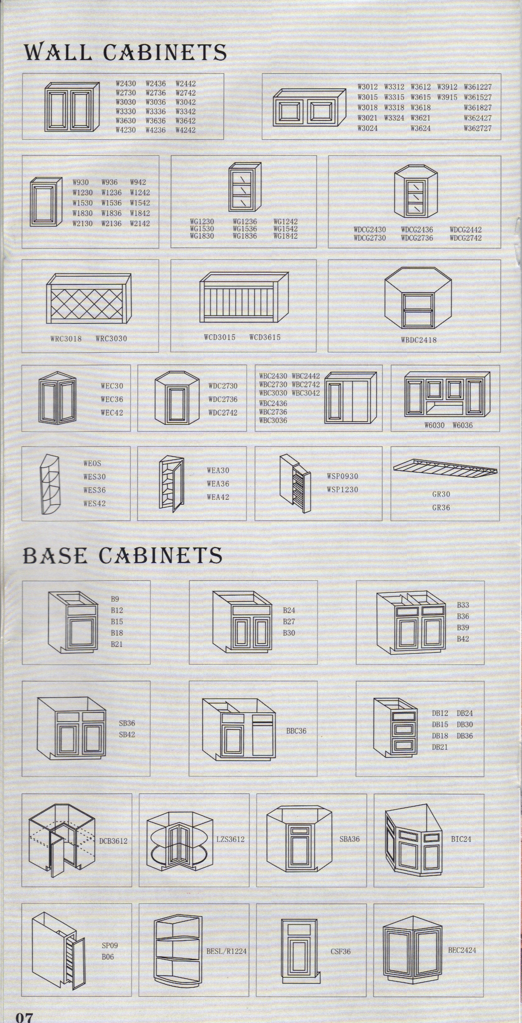  Cabinet Sizes Types On Sale Cabinetry